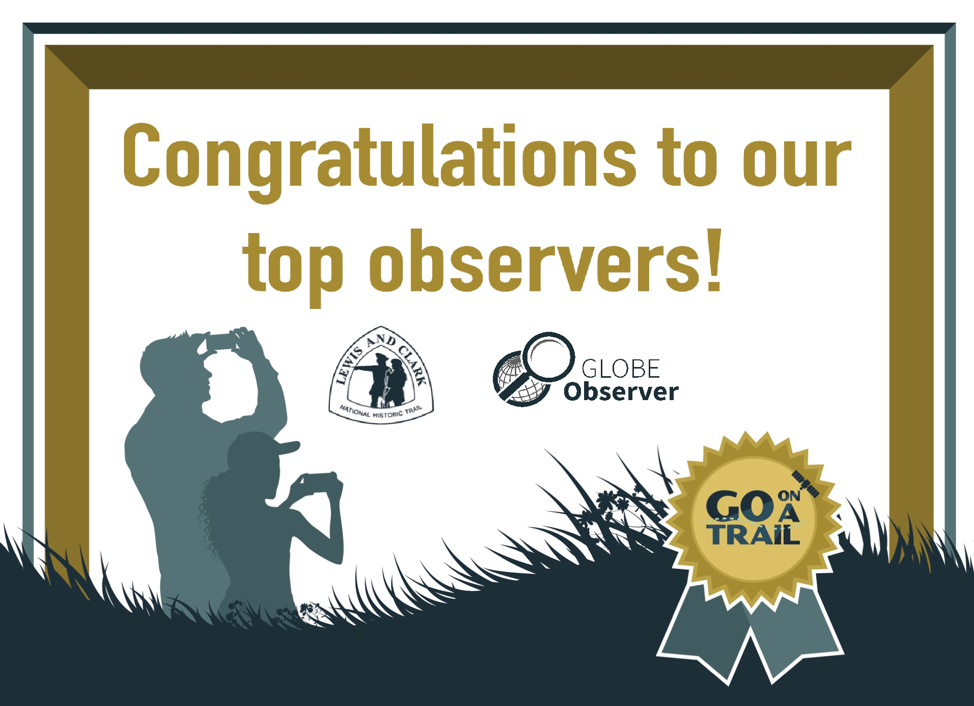 Congratulations to our Top Observers!