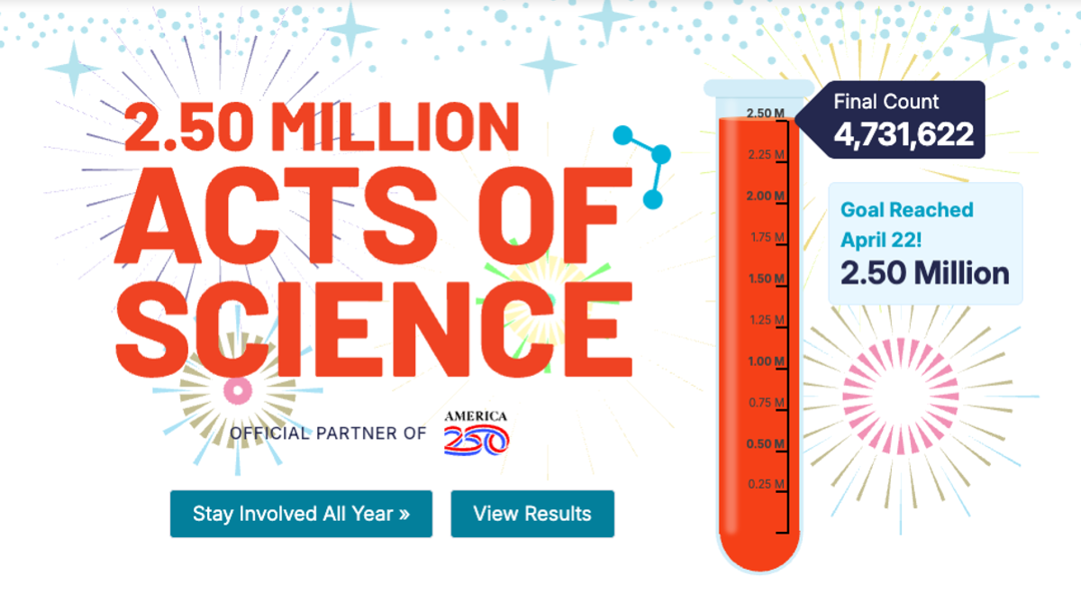2.50 Million Acts of Science congratulatory image, with a test tube filled up all the way to 2,500,000 and fireworks in the background.