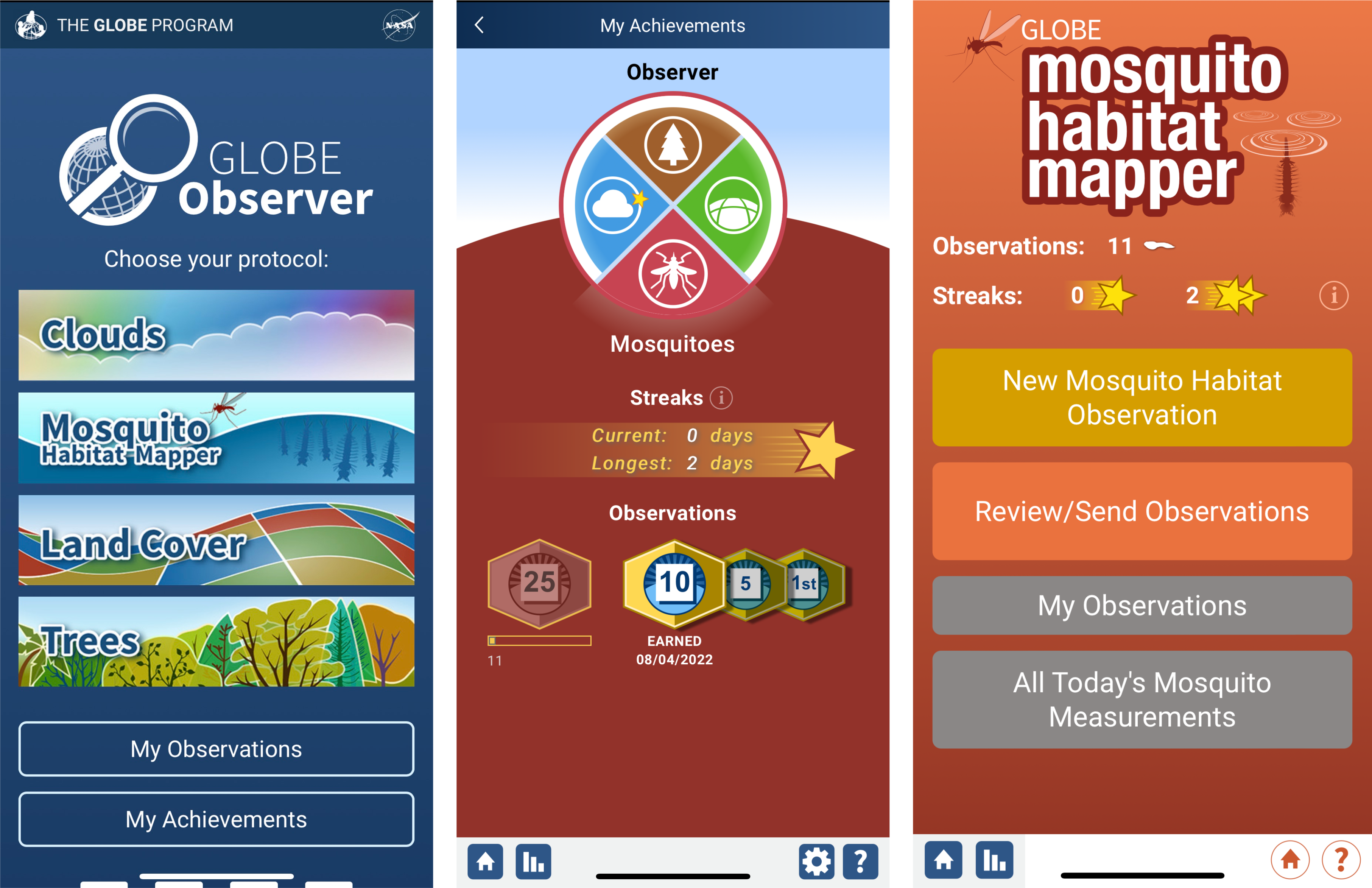 Three screenshots from the GLOBE Observer app. The first shows the GLOBE Observer home screen with a button for My Achievements. The second shows the My Achievements screen with Mosquitoes selected. Under the streak heading is a star and text indicating that the current streak is 0 days and the longest streak is 2 days. The volunteer has earned a milestone badge for 10 observations and is working to earn the 25 observation badge. The third screenshot shows the Mosquito Habitat Mapper protocol home screen. On the top of the screen, text indicates that the volunteer has made 11 observations and has no streaks in progress. The longest streak is 2 days. 