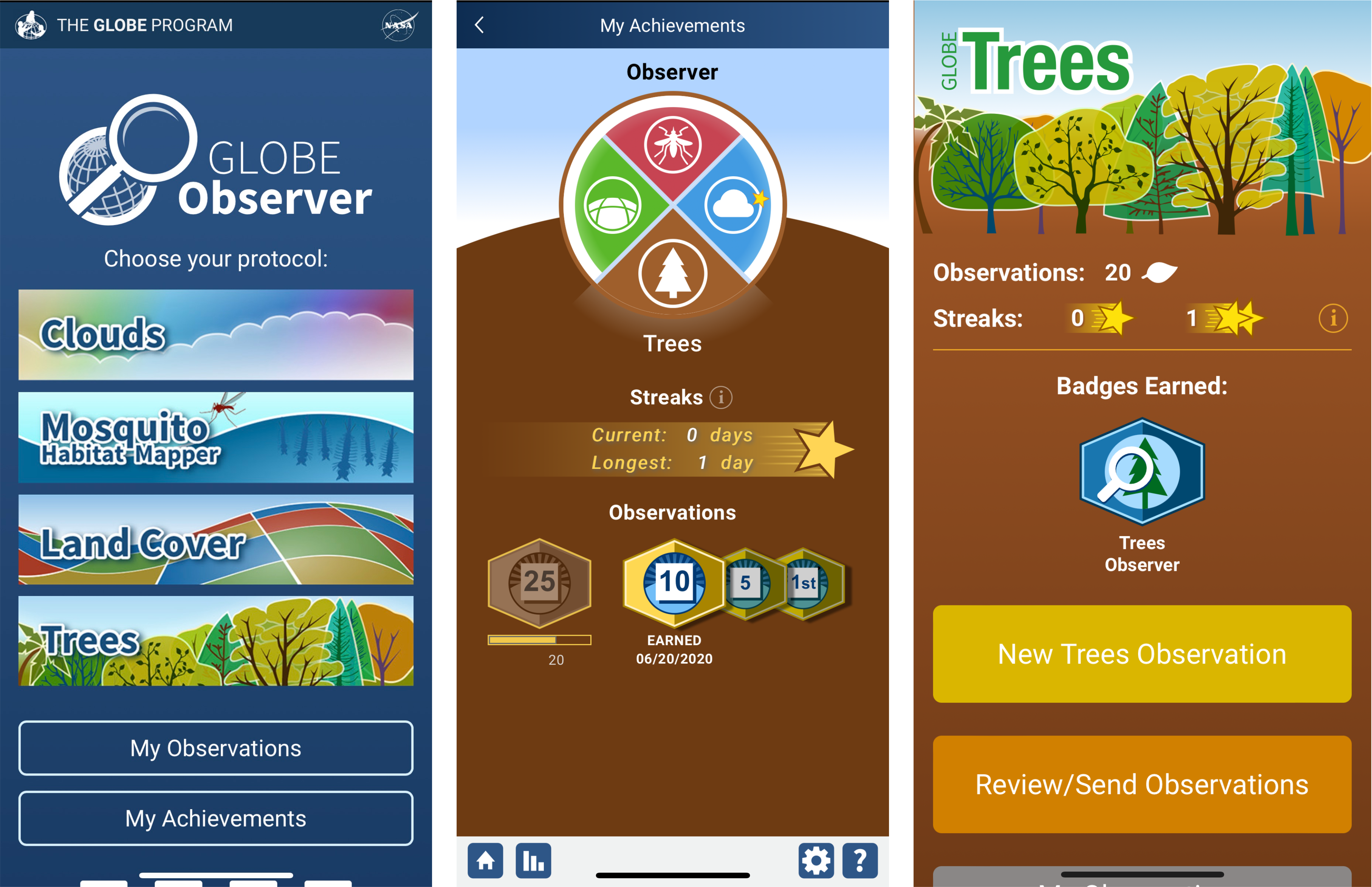Three screenshots from the GLOBE Observer app. The first shows the GLOBE Observer home screen with a button for My Achievements. The second shows the My Achievements screen with Trees selected. Under the streak heading is a star and text indicating that the current streak is 0 days and the longest streak is 1 day. The volunteer has earned a milestone badge for 10 observations and is working to earn the 25 observation badge. The third screenshot shows the Trees protocol home screen. On the top of the screen, text indicates that the volunteer has made 20 observations and has no streaks in progress. The longest streak is 1 day. 