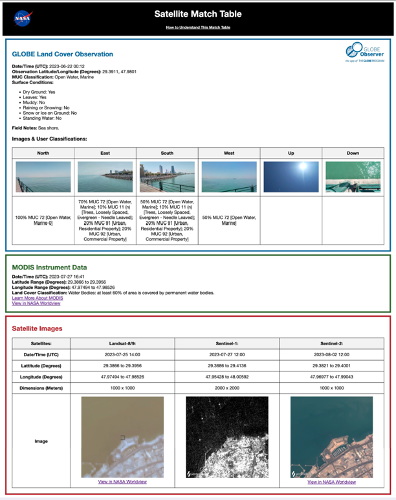 An image of the satellite match table for land cover with three sections, the top part giving the information collected by the user with the GLOBE Observer Land Cover tool (including photos), the middle section providing land cover classification from the MODIS satellite instrument, and the bottom section providing satellite images from Landsat 8/9, Sentinel-1 and Sentinel-2.