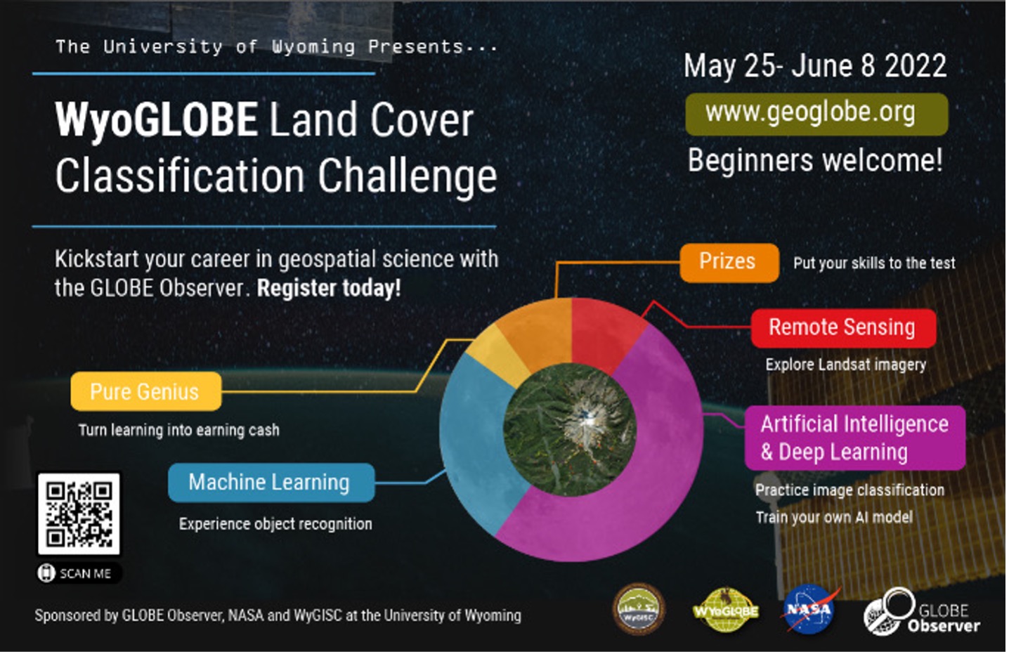 Shareable with text that describes the University of Wyoming's WyoGLOBE Land Cover Classification Challenge, that was held from 25 May to 08 June 2022, with notations about machine learning, remote sensing, AI and deep learning, and more. The URL is www.geoglobe.org.