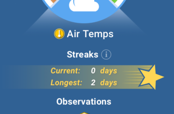 A screenshot from the GLOBE Observer app showing streaks. The streak is represented by a yellow star. The current streak for this volunteer is 0 days, and the longest streak is 2 days.