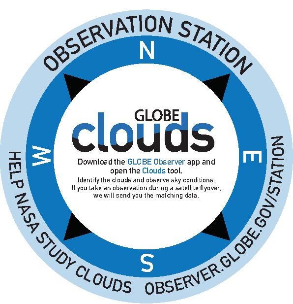 Clouds Observation Station