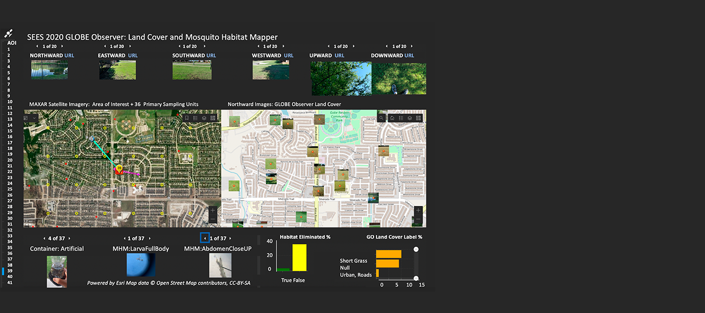 Highlighted figure from the paper that displays two maps and associated data points