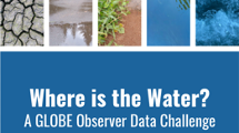 A panel of images showing dry soil, a puddle, an irrigated farm field, a pond, and the ocean with the text: Where is the Water? A GLOBE Observer Data Challenge