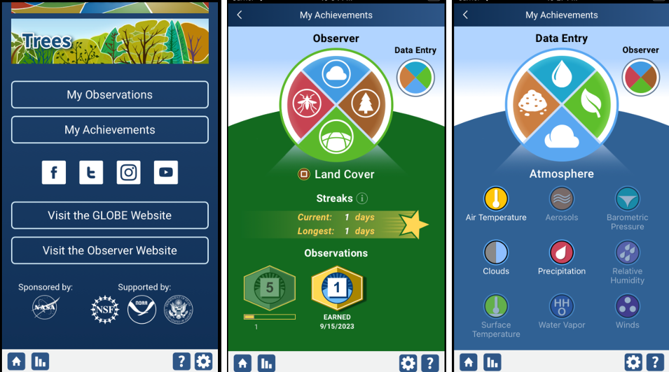 Three screenshots from the GLOBE Observer app. The first, far left, shows the GLOBE Observer app home screen including a new button for My Achievements. The center screenshot shows the new My Achievements screen for GLOBE Observer volunteers. The screen displays streaks and milestones for Land Cover. The right screenshot shows the new My Achievements screen for GLOBE students and teachers. The screen displays achievements for the atmosphere protocols.