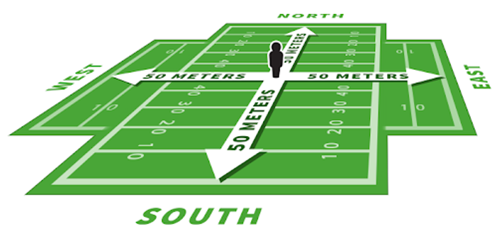 Image showing the dimensions of an observation, about the size of a football field.