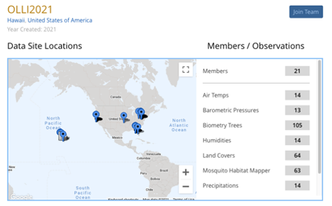 Data site map and number of members/observations for the OLLI2021 GLOBE Team.