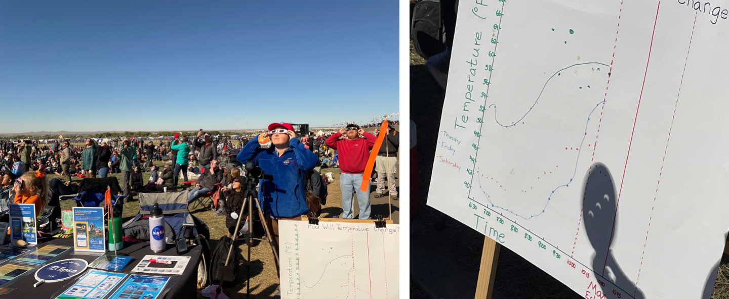 Left: A table with materials about GLOBE Eclipse and a part of a paper chart with temperature data on it, in front of a large crowd. People are sitting and standing, and many are holding solar viewing glasses up to their face, looking at the Sun. The sky is clear of clouds. The right image is a close-up of the temperature measurements, showing an increase, then decrease, and increase again. A hand holds a card with three holes in it casting a shadow with three crescents of a partial eclipse on the chart paper.