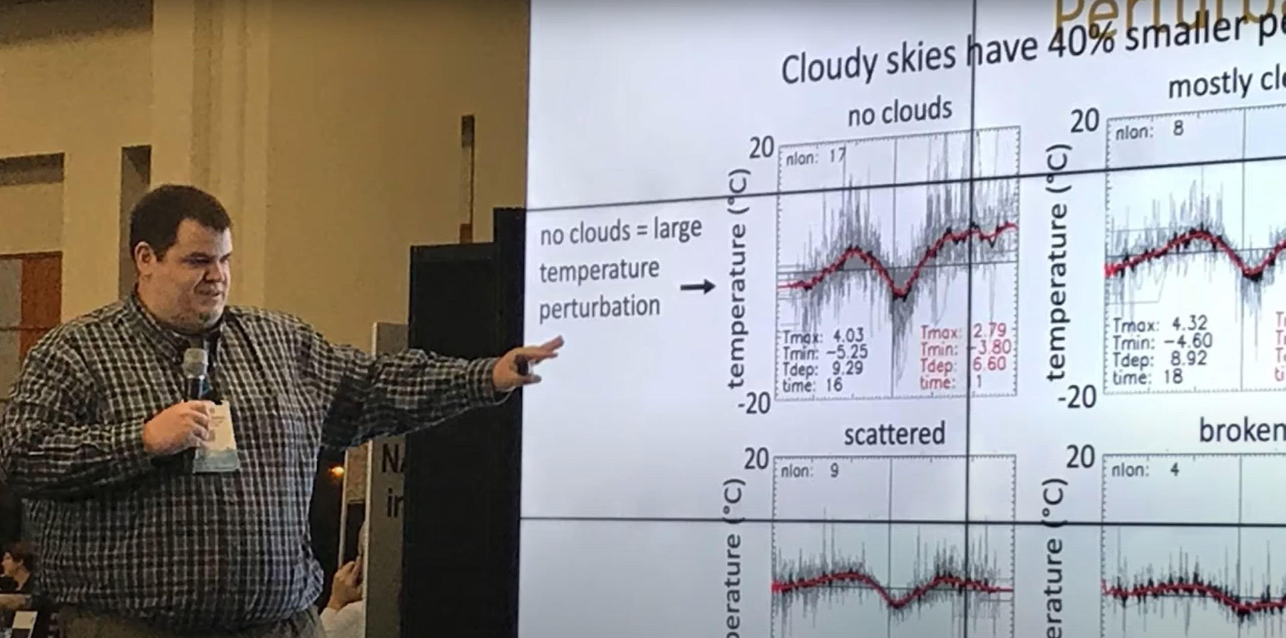  A man points at a screen with graphs of clouds and air temperature.