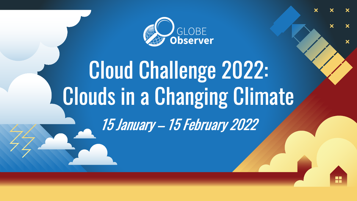 Banner for the NASA GLOBE Cloud Challenge 2022: Clouds in a Changing Climate, with images of clouds and a lightning storm, dust near the group, a stylized representation of the Sun's energy hitting the surface, and a satellite surveying it all.